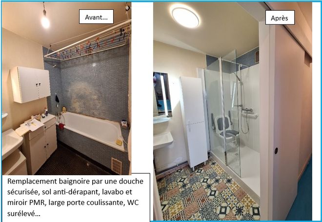 Douche sécurisée